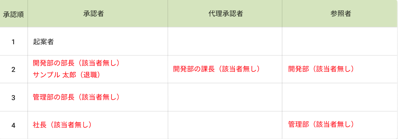 画像に alt 属性が指定されていません。ファイル名: image-21.png