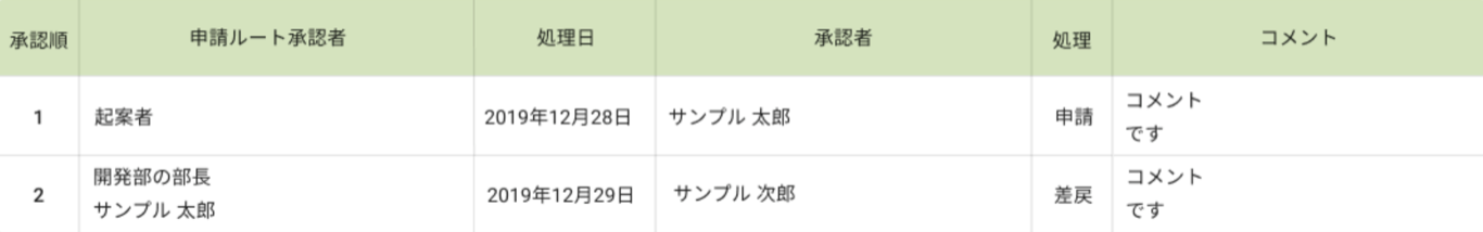 画像に alt 属性が指定されていません。ファイル名: image-22.png