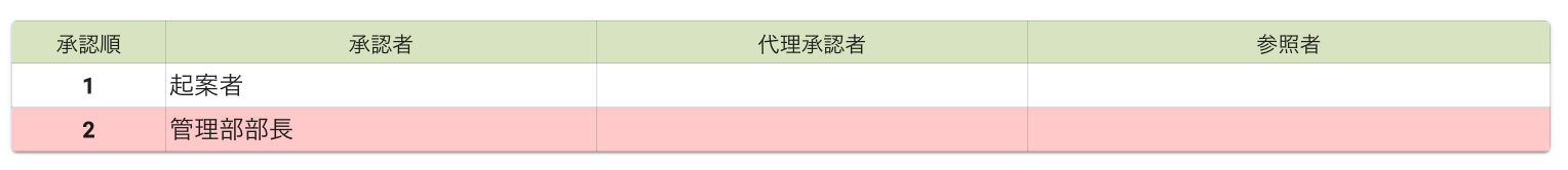 画像に alt 属性が指定されていません。ファイル名: image-27.png