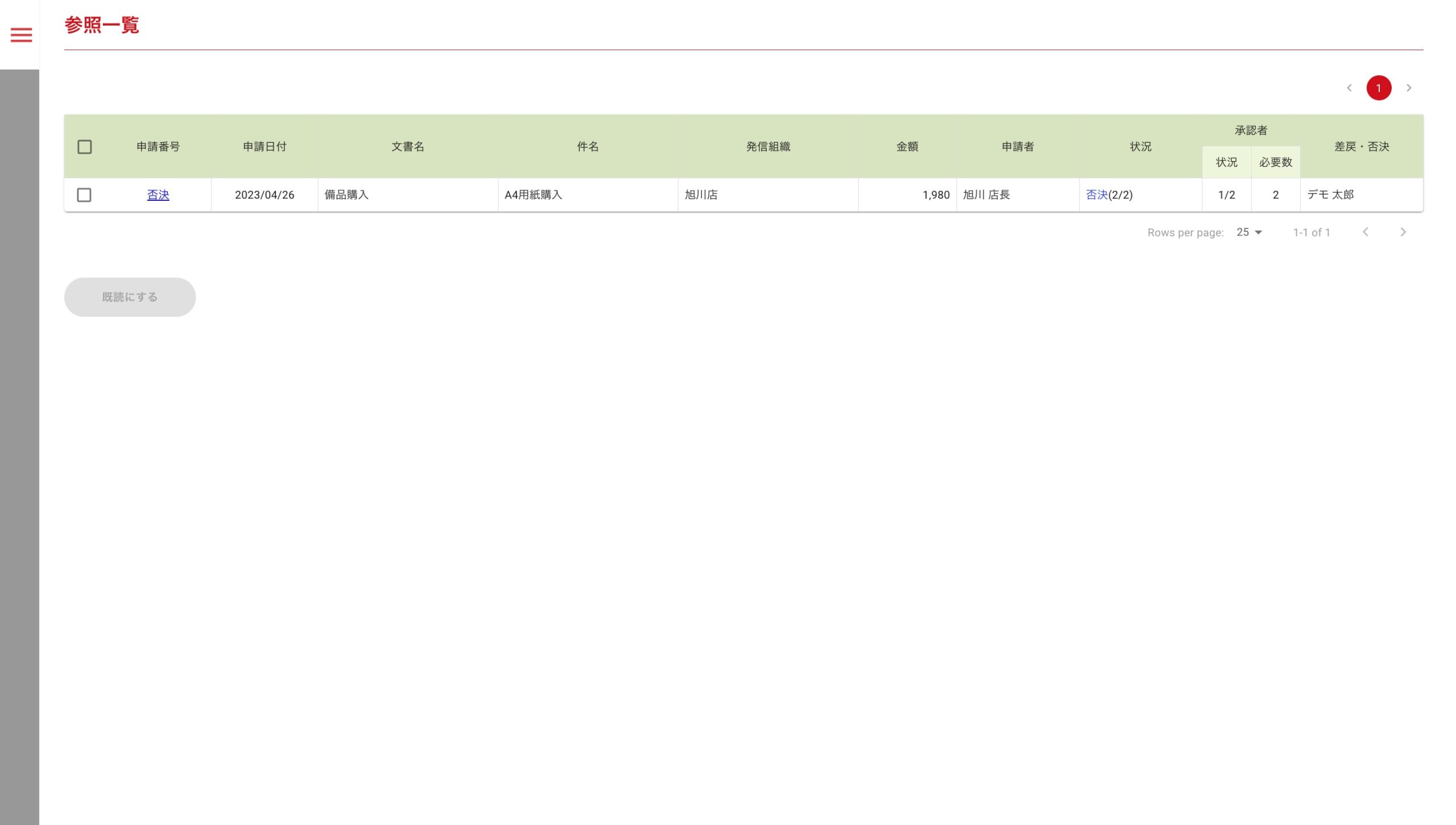 画像に alt 属性が指定されていません。ファイル名: image-272-scaled.jpeg