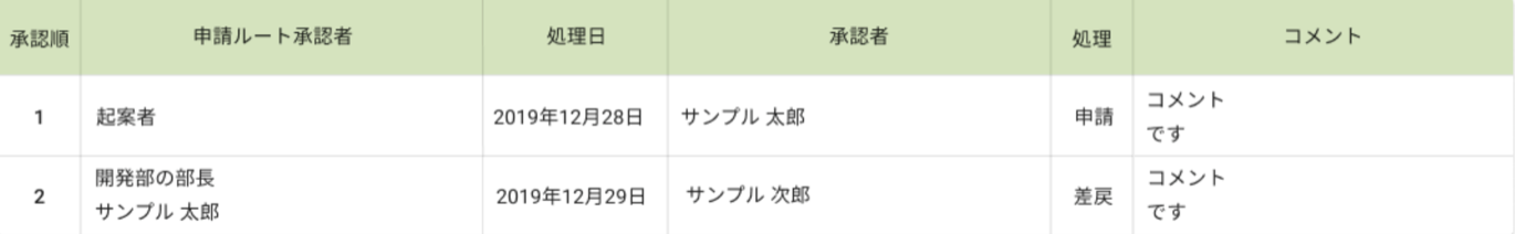 画像に alt 属性が指定されていません。ファイル名: image-28.png