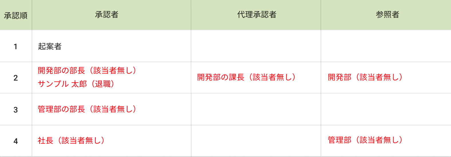 画像に alt 属性が指定されていません。ファイル名: image-5.png